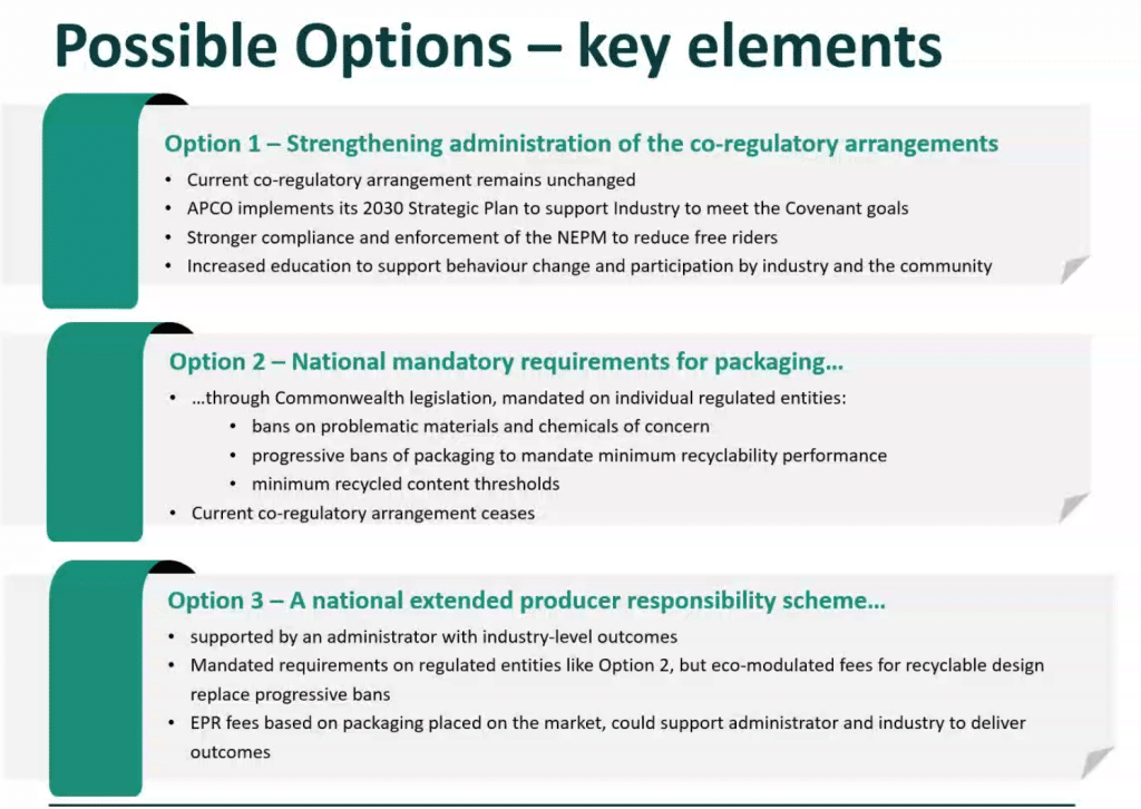 DCCEW and APCO Packaging Reform Options | Naturpac